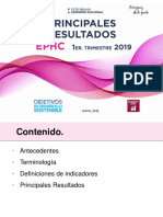 Indicadores de Empleo en Paraguay