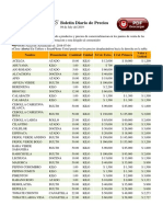 Tabla de Precios en Colombia