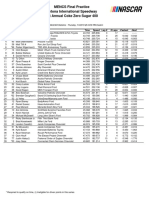 MENCS Final Practice Daytona International Speedway 61st Annual Coke Zero Sugar 400