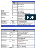 Epinoyload All Product List Smart TNT