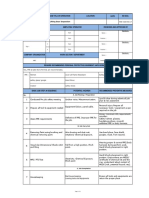 Job Safety Analysis Worksheet: HSE-JSA/XII/17