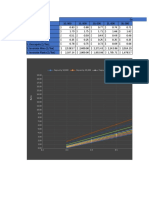 Capacidad (T/D) Concepto: Break-Even Stripping Ratio (B.E.S.R.)