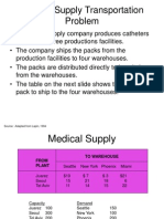 Medical Supply Transportation Problem