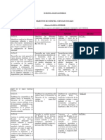 Bertha A Matriz de Gradaciones Objetivos y Destrezas