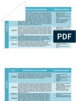 Cronograma General de Trabajo PDF