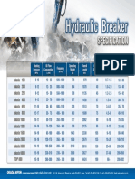 Hydraulic Breaker Specification PDF