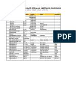 Daftar Perbekalan Farmasi