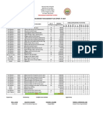 Project Procurement Management Plan (PPMP) Fy 2017: Dalagangan Elementary School