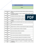 Listado de Procedimiento