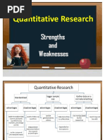 Research Strength and Weaknesses 