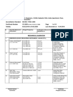 Sl. Quantity Measured / Instrument Range/Frequency Calibration Measurement Capability ( ) Remarks