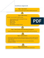 ISO/TS 16949 Consultancy Approach: Stage 1-Gap Analysis