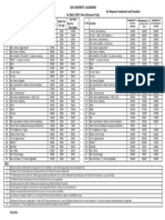 Academic Fee Structure