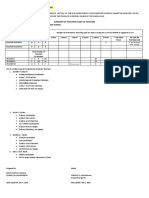 Summary of Teaching Loads of Master Teachers