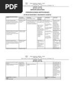 Pei.. Comisión Bienes Institucionales