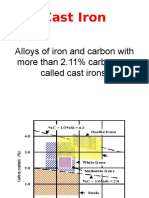 Cast Iron: Alloys of Iron and Carbon With More Than 2.11% Carbon Are Called Cast Irons