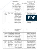 Resume Jurnal - Rizky Alvian