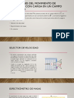 Aplicaciones Del Movimiento de Partículas Con Carga en