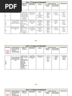 Scope and Sequence