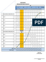 Master Schedule: Libur Idul Fitri