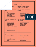 Swot Analysis Fall