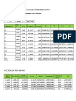 Actividad: Calculo de Coeficiente de Actividad Modelo Scatchard - Hildebrand-Flory-Hiiguins