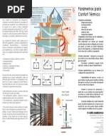 Confort Termico PDF