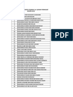 Senarai Nama Peserta Tadarus Al-Quran Peringkat Negeri 2019