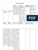 Matriz de Consistencia