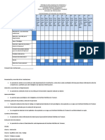 Cronograma de Pasantias