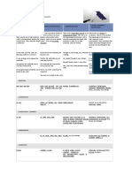 Connector &conjunctions