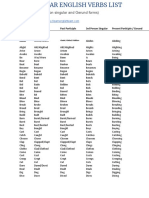 Irregular Verbs List