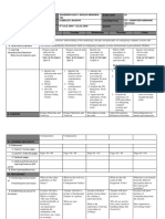 ICT-Computer Hardware Servicing Grade 10 