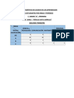 Cuadro Estadístico de 1 A, B y 6 A, B