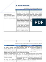 Tarea 4 Hitoria Dominicana III PMG