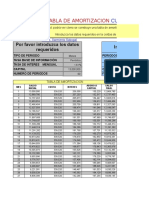 Tabla de Amortización de Creditos