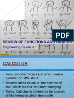 Review of Functions and Graphs: Engineering Calculus 1