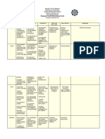 Sample Gpoa