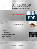 Admon II. Autoridad y Poder Staff