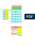 GMP - Natal Chart - Eng.