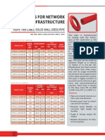 Hdpe TNB Cable Solid Wall Red Pipe Page 24