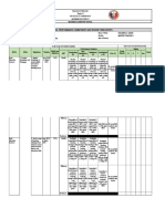 Ipcrf Template For Proficient Teachers