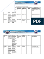 Supreme Student Government Action Plan 2019-2020 Program Name Objectives Activties Persons Invovle Time Frame Expected Cost Expected Outcome