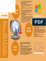 System Software Mind Map