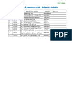 GNFC Approved Vendor List For Mechnical Items