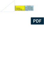 Dual Carrier Parameter - GUJ - Ericsson - 3G v3