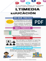 Infografia Multimedia