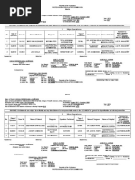 PRC Form BSN (QUINONES)