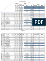 Bill of Material Format