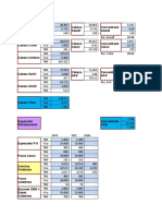 Balance Experimental en Excel